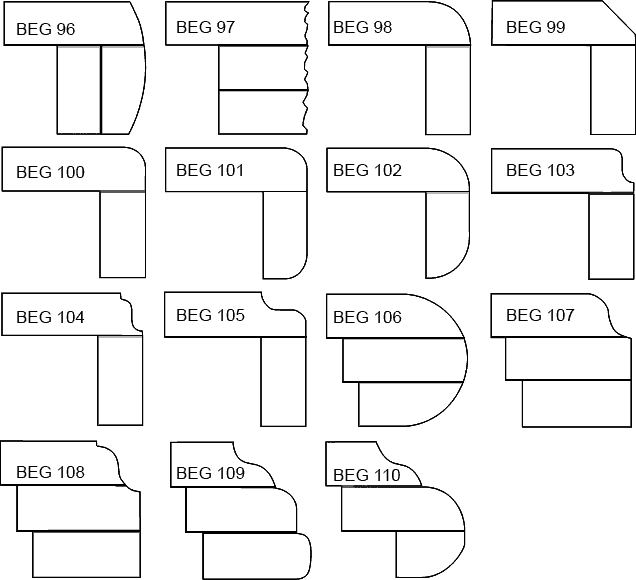 Countertop edge profile chart, 2 1/4 inch edges, profiles BEG 96 to BEG 110